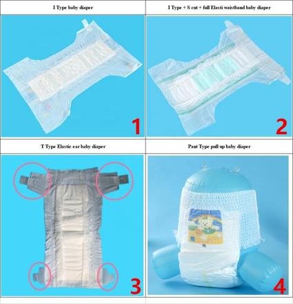 Hanwei Used Baby Diaper Manufacturing Machine photo 6
